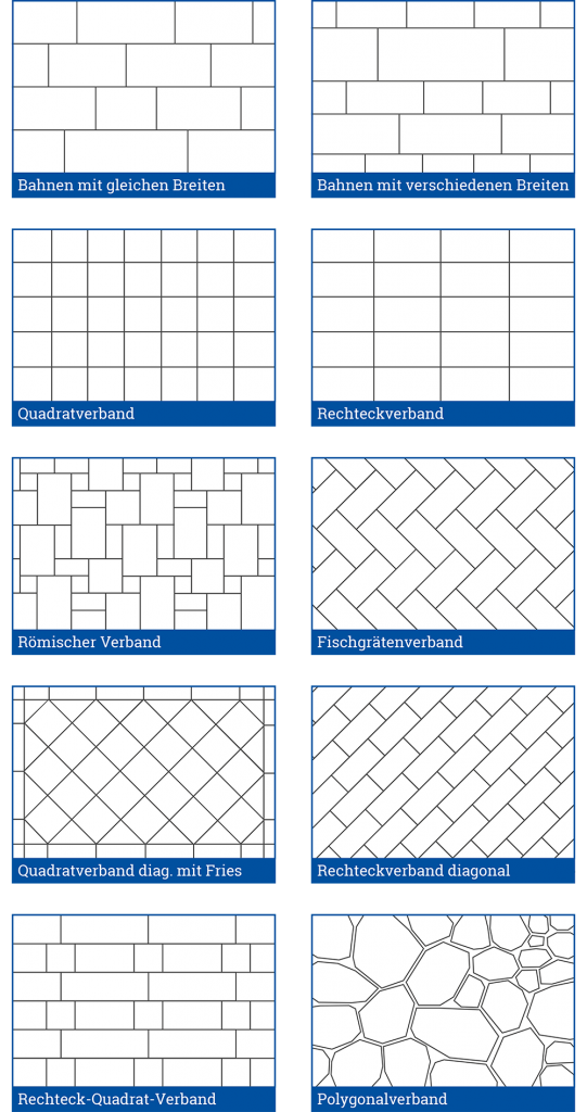 Verlegemuster Natursteinfliesen